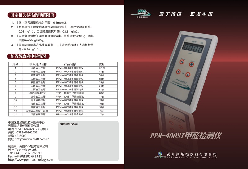 PPM400ST甲醛檢測儀